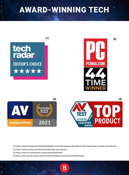 Bitdefender Internet Security 3 Devices - 12 Months