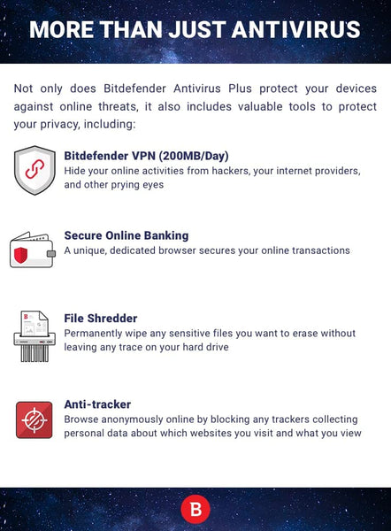 Bitdefender Internet Security 1 Device - 12 Months