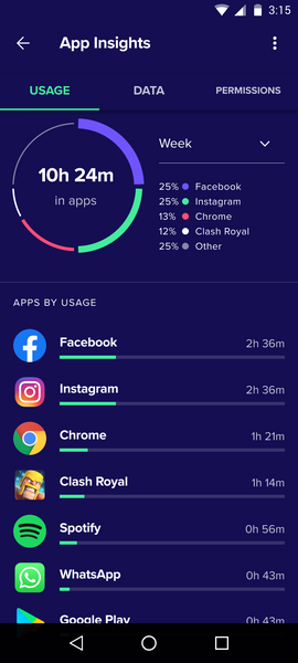 Avast Mobile Security Premium for Android - 1 Device - 1 Year