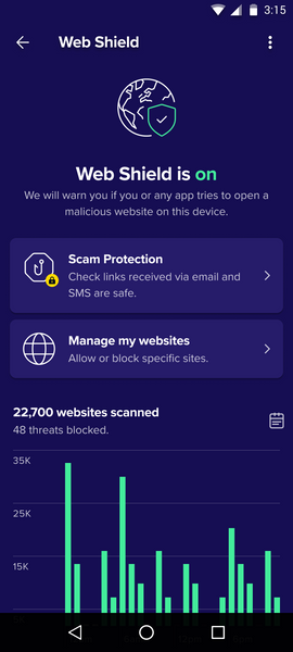 Avast Mobile Security Premium for Android - 1 Device - 1 Year