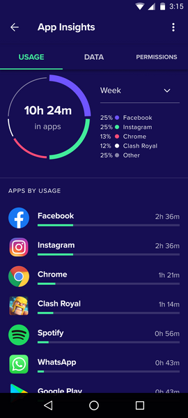 Avast Mobile Security Premium for Android - 1 Device - 1 Year